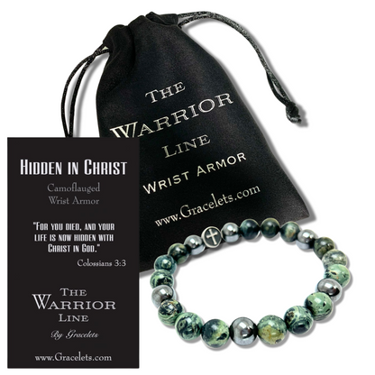 Hidden in Christ